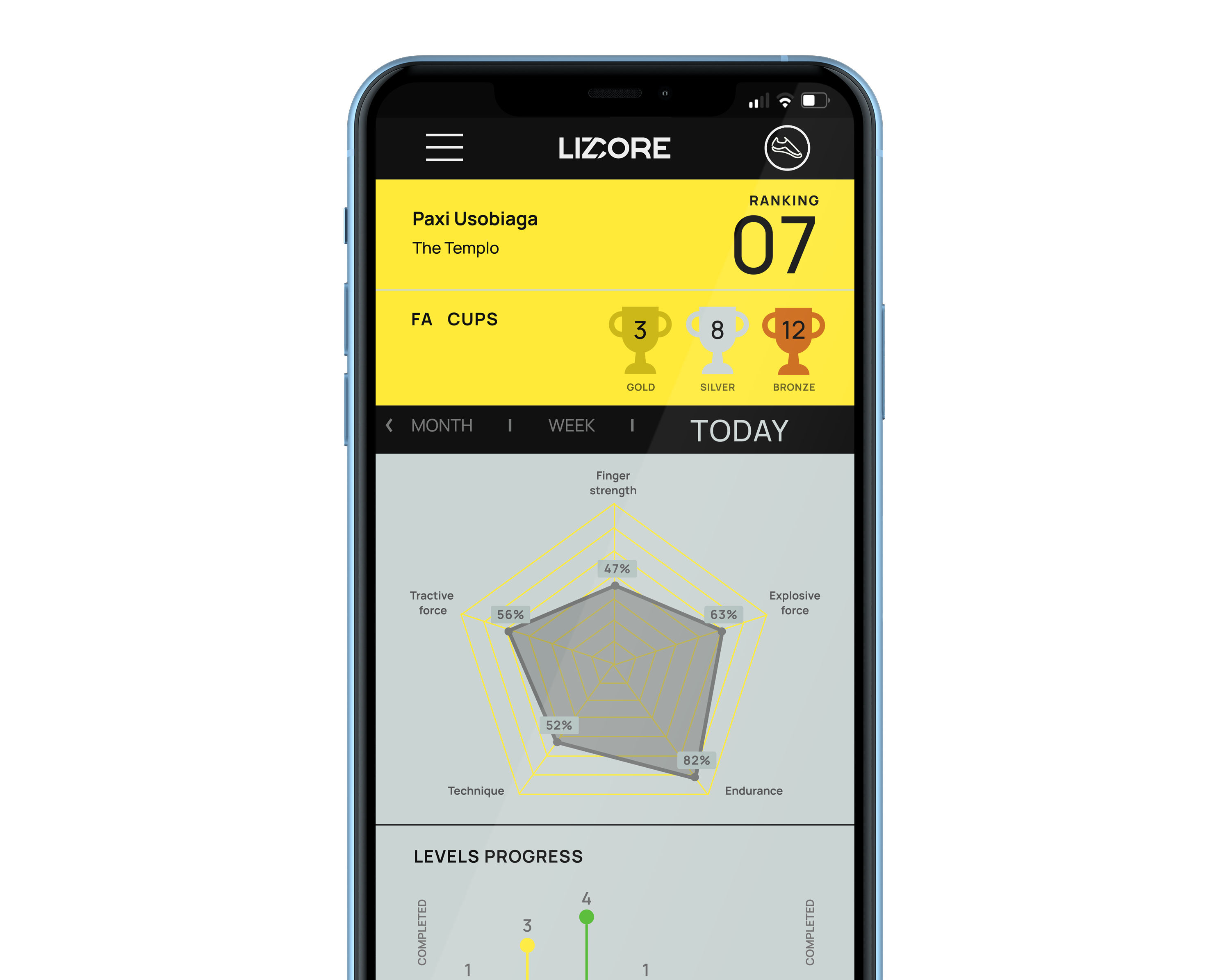 lizcore climber dashboard mobile app