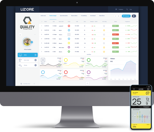 lizcore gym admin webapp and app bundle